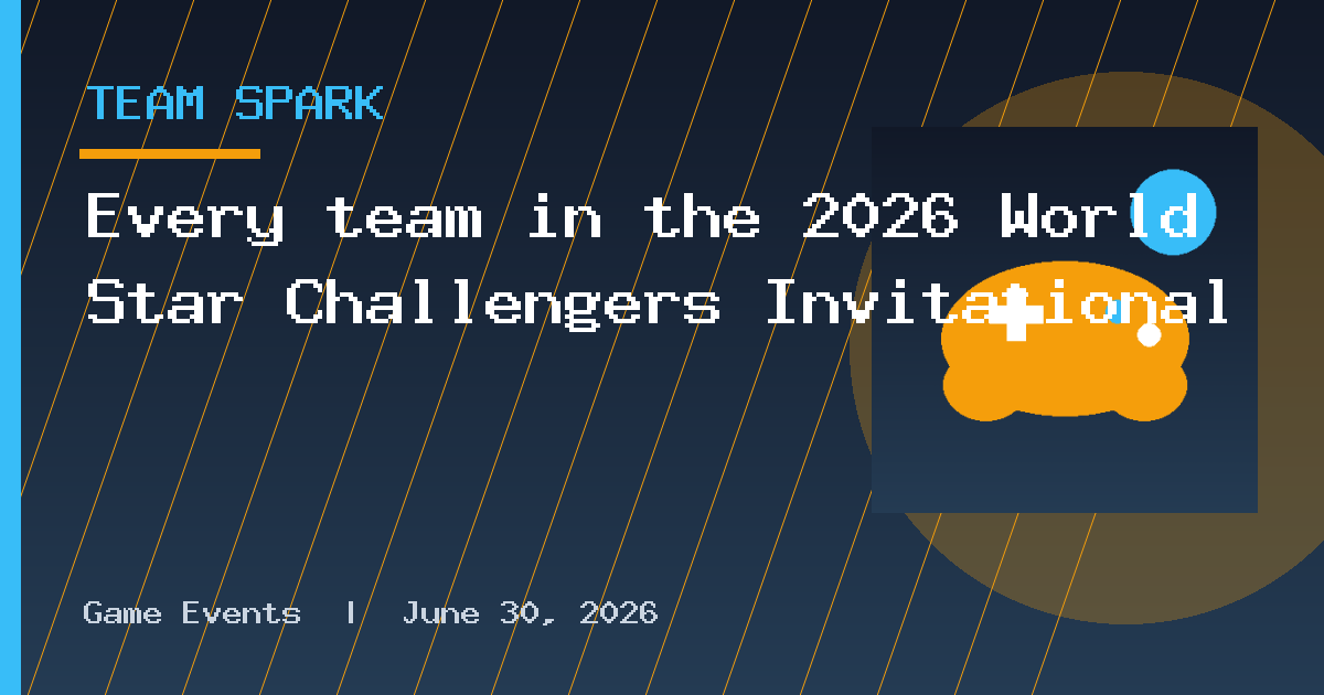 Every team in the 2026 World Star Challengers Invitational